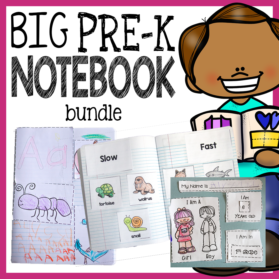 Interactive Notebook Worksheets Interactive Notebooks: Application